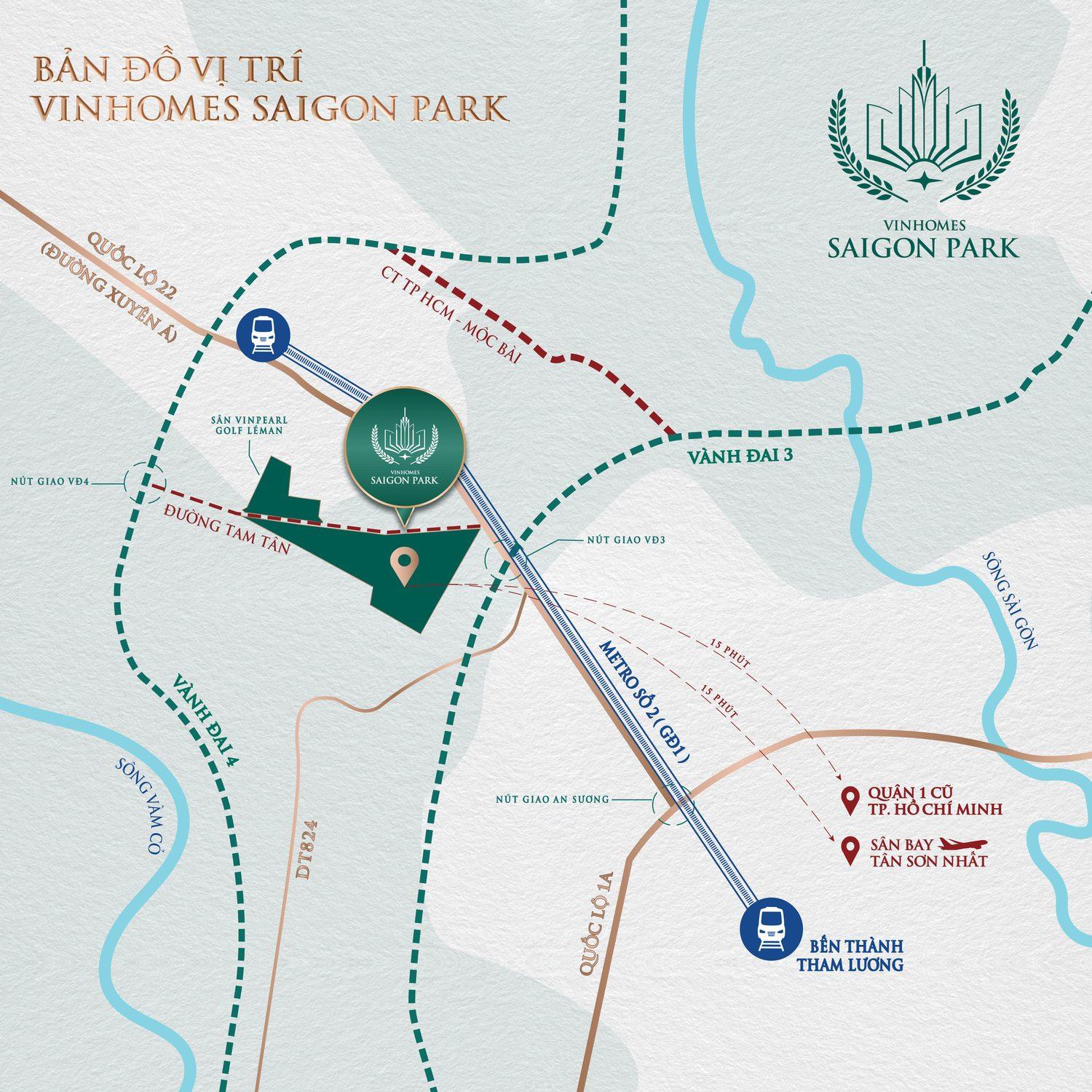 Vị trí vàng